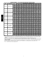 Preview for 6 page of Carrier 59SP2A Product Data