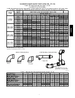 Preview for 7 page of Carrier 59SP2A Product Data