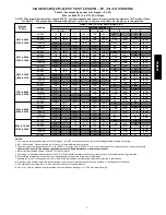 Preview for 9 page of Carrier 59SP2A Product Data