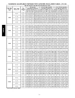 Предварительный просмотр 10 страницы Carrier 59SP2A Product Data