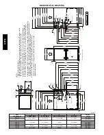 Preview for 14 page of Carrier 59SP2A Product Data