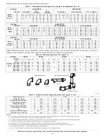 Предварительный просмотр 38 страницы Carrier 59SU5A Manual