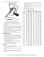 Preview for 47 page of Carrier 59SU5A Manual