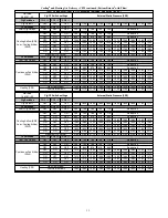 Preview for 32 page of Carrier 59TN6B Installation, Start-Up, Operating And Service And Maintenance Instructions