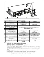 Preview for 63 page of Carrier 59TN6B Installation, Start-Up, Operating And Service And Maintenance Instructions