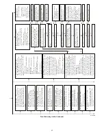 Preview for 89 page of Carrier 59TN6B Installation, Start-Up, Operating And Service And Maintenance Instructions