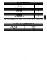 Предварительный просмотр 7 страницы Carrier 59TP6A Installation, Start-Up, Operating And Service And Maintenance Instructions