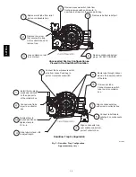 Предварительный просмотр 14 страницы Carrier 59TP6A Installation, Start-Up, Operating And Service And Maintenance Instructions