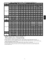 Предварительный просмотр 33 страницы Carrier 59TP6A Installation, Start-Up, Operating And Service And Maintenance Instructions