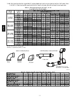 Предварительный просмотр 52 страницы Carrier 59TP6A Installation, Start-Up, Operating And Service And Maintenance Instructions