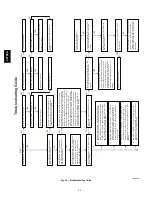 Предварительный просмотр 88 страницы Carrier 59TP6A Installation, Start-Up, Operating And Service And Maintenance Instructions