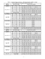 Предварительный просмотр 32 страницы Carrier 59TP6B Installation, Start-Up, Operating And Service And Maintenance Instructions