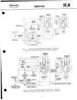 Preview for 3 page of Carrier 5F Service Manual