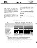 Preview for 4 page of Carrier 5F Service Manual