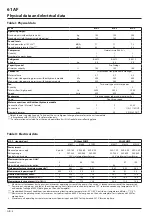 Предварительный просмотр 4 страницы Carrier 61AF 014-7 Installation, Operation And Maintanance Instructions