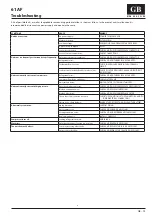 Preview for 15 page of Carrier 61AF 014-7 Installation, Operation And Maintanance Instructions