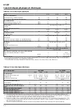 Preview for 32 page of Carrier 61AF 014-7 Installation, Operation And Maintanance Instructions