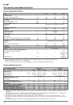 Preview for 46 page of Carrier 61AF 014-7 Installation, Operation And Maintanance Instructions