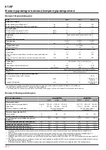 Preview for 88 page of Carrier 61AF 014-7 Installation, Operation And Maintanance Instructions