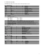 Preview for 9 page of Carrier 61AF Operating Instructions Manual