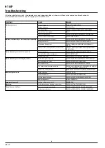 Preview for 16 page of Carrier 61AF014 Installation, Operation And Maintenance Instructions