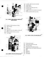 Preview for 5 page of Carrier 61C User'S Information Manual