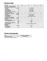 Preview for 3 page of Carrier 61S Product Data