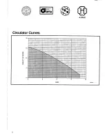 Preview for 5 page of Carrier 61S Product Data