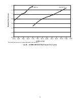 Предварительный просмотр 61 страницы Carrier 62MB Installation, Start-Up And Service Instructions Manual