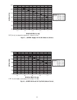 Предварительный просмотр 64 страницы Carrier 62MB Installation, Start-Up And Service Instructions Manual