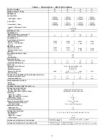 Preview for 22 page of Carrier 62X 03-35 Installation Instructions Manual