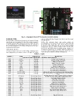 Preview for 9 page of Carrier 62X 03 Series Start-Up