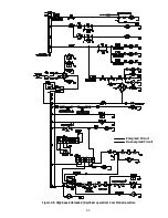 Preview for 20 page of Carrier 68RF50 Neoplan-LA Operation And Service Manual