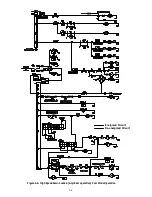 Preview for 21 page of Carrier 68RF50 Neoplan-LA Operation And Service Manual