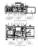 Предварительный просмотр 8 страницы Carrier 69GL15-114 Operation And Service