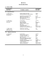 Предварительный просмотр 19 страницы Carrier 69GL15-114 Operation And Service