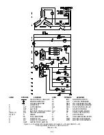 Предварительный просмотр 29 страницы Carrier 69GN15-114 Operation And Service Manual