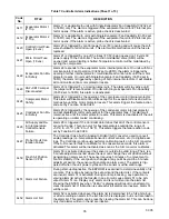 Preview for 59 page of Carrier 69NT40-489-100 Series Operation And Service Manual