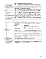 Preview for 61 page of Carrier 69NT40-489-100 Series Operation And Service Manual