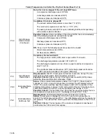 Preview for 64 page of Carrier 69NT40-489-100 Series Operation And Service Manual