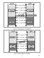 Preview for 73 page of Carrier 69NT40-489-100 Series Operation And Service Manual