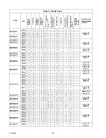 Preview for 12 page of Carrier 69NT40-511-1 Operating And Service Manual