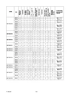 Preview for 14 page of Carrier 69NT40-511-1 Operating And Service Manual