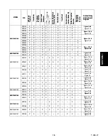 Preview for 15 page of Carrier 69NT40-511-1 Operating And Service Manual