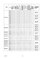 Preview for 16 page of Carrier 69NT40-511-1 Operating And Service Manual