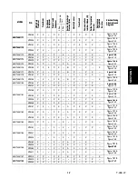 Preview for 17 page of Carrier 69NT40-511-1 Operating And Service Manual