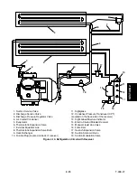 Preview for 34 page of Carrier 69NT40-511-1 Operating And Service Manual