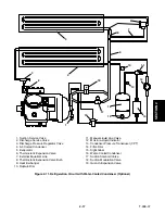 Preview for 36 page of Carrier 69NT40-511-1 Operating And Service Manual