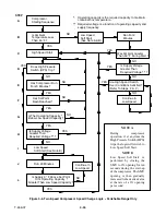 Preview for 74 page of Carrier 69NT40-511-1 Operating And Service Manual