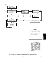 Предварительный просмотр 75 страницы Carrier 69NT40-511-1 Operating And Service Manual